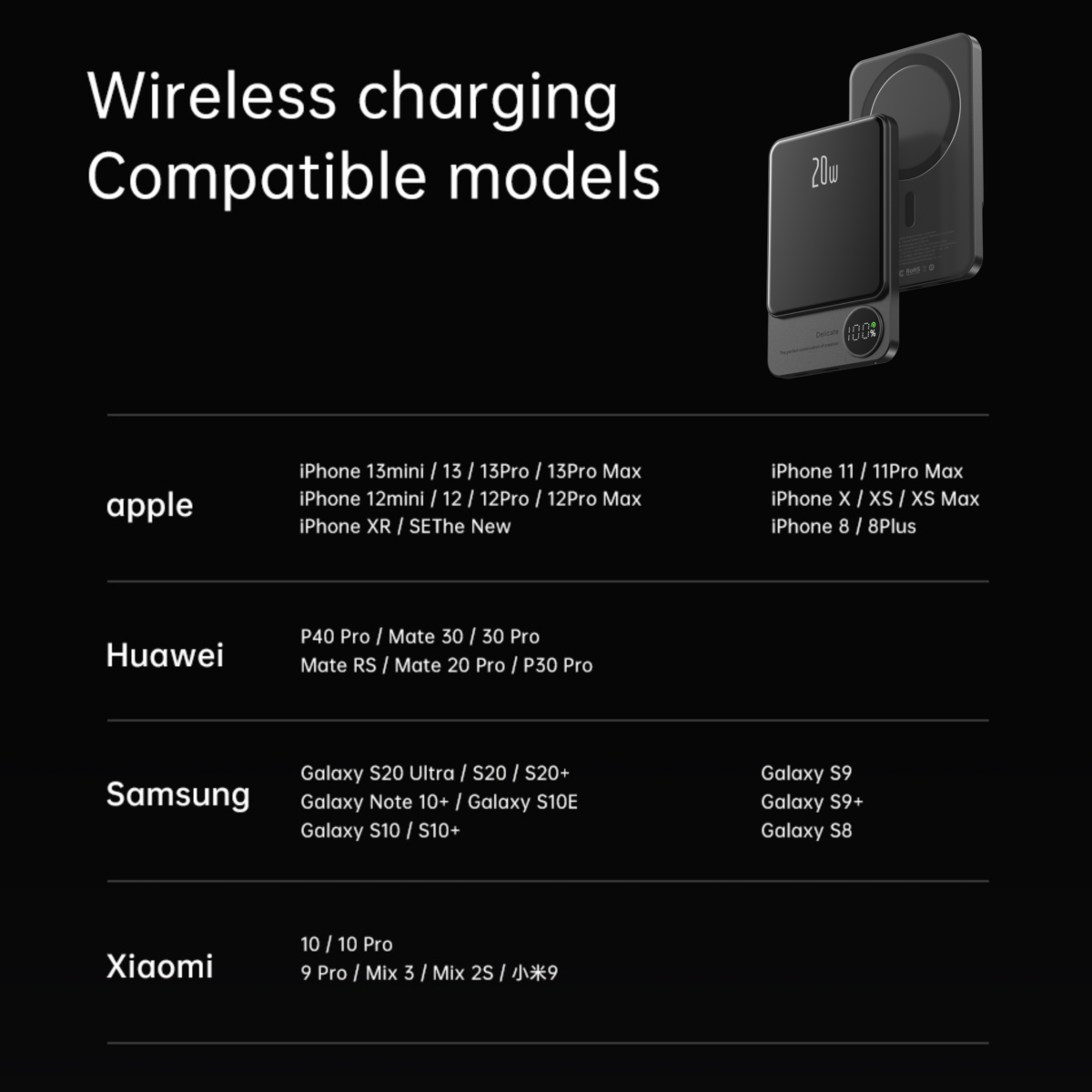 Rasta 5000 mAh Wireless Power Bank (15 W, Fast Charging, Power Delivery 